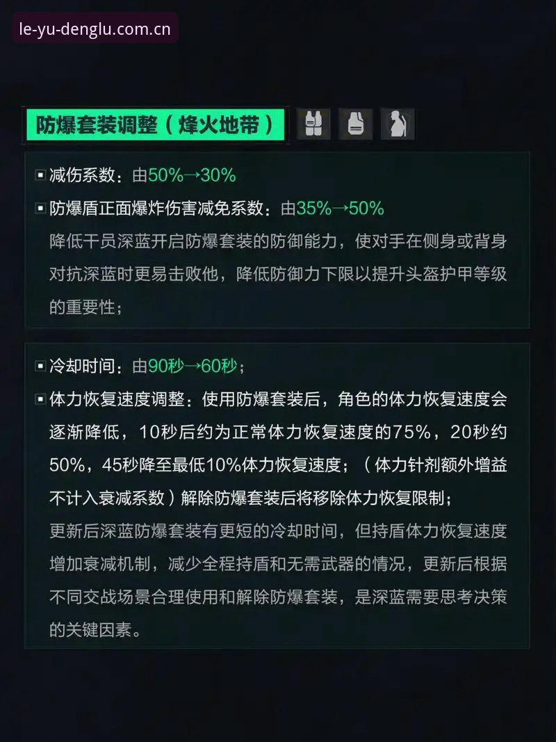 深度揭秘：乐鱼CN赛事推送通知评测中，90%用户都忽略的误报黑洞
